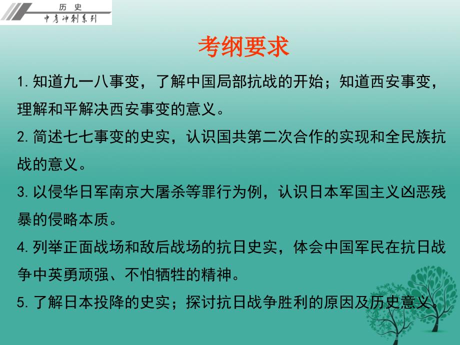 中考历史总复习第二部分中国近代史第四单元中华民族的抗日战争课件_第3页