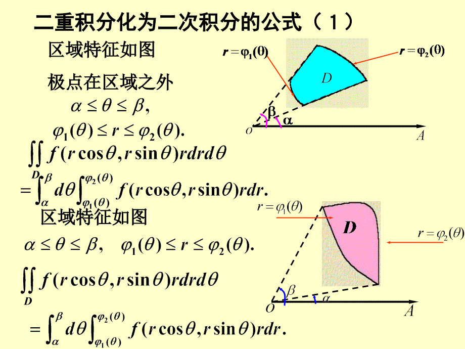 9二重积分的计算法2教材课程_第2页