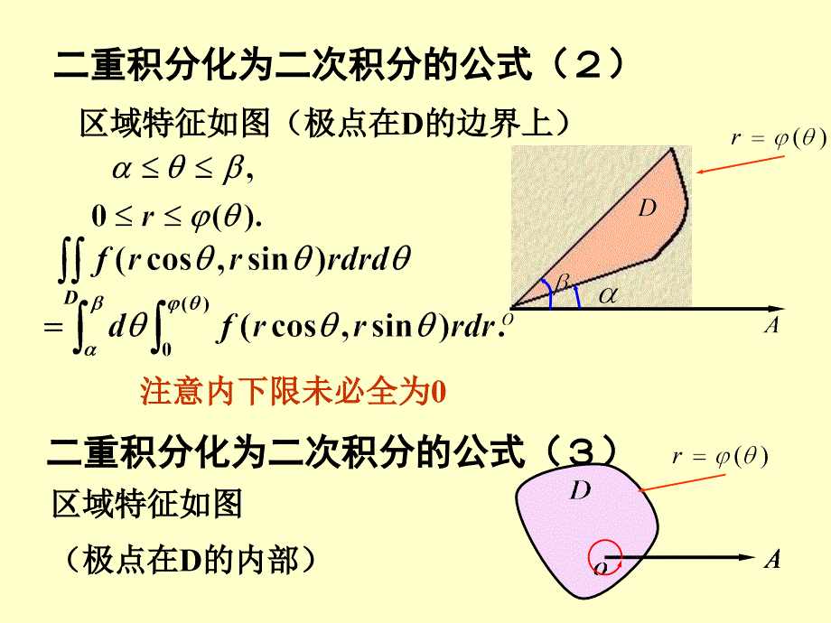 9二重积分的计算法2教材课程_第3页