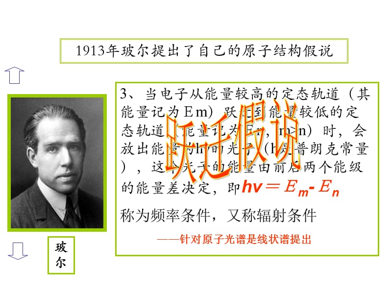 物理新课标人教选修3518.4玻尔的原子模型2课件共14_第5页