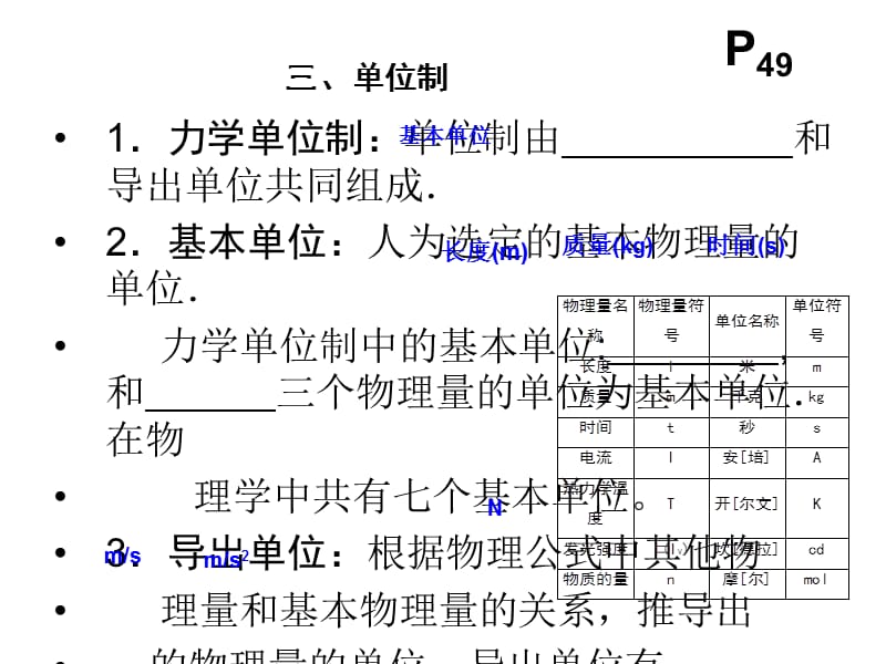 云南省保山市第一中学高三物理一轮复习课件32牛顿第二定律及其应用_第3页