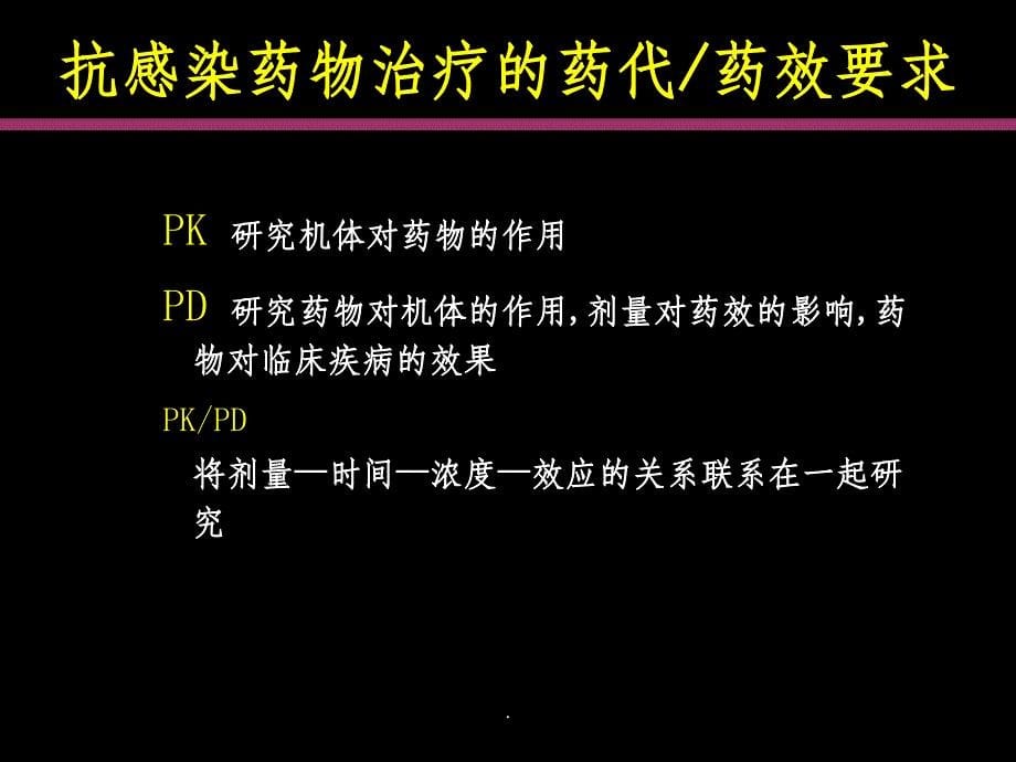 抗菌药物在呼吸系统的药代动力学和药效学ppt课件_第5页