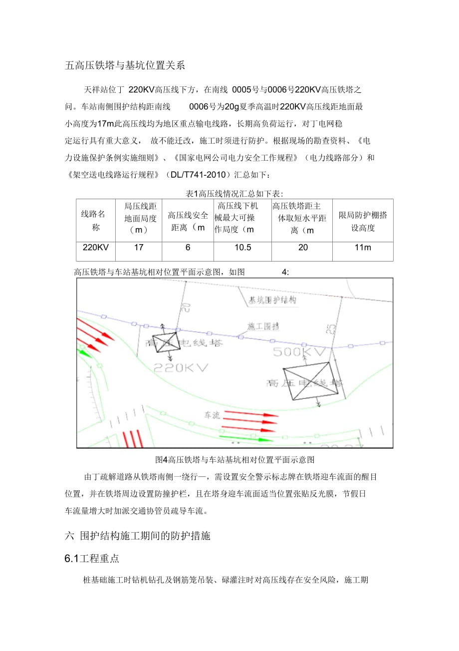 地铁施工220KV高压线防护方案_第4页