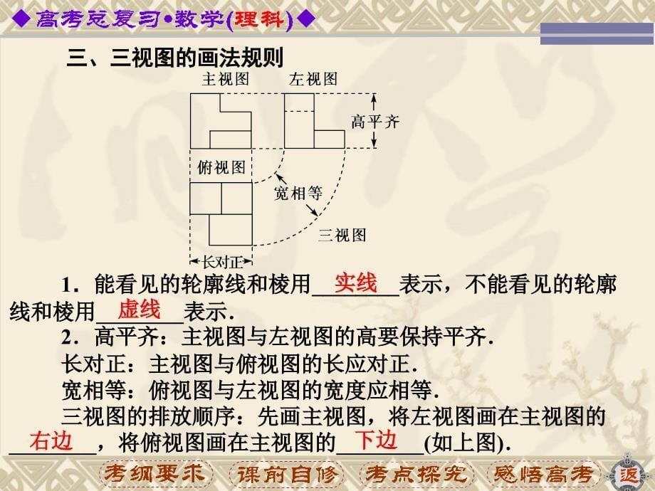 会用斜二测法画出它们的直观图课件_第5页