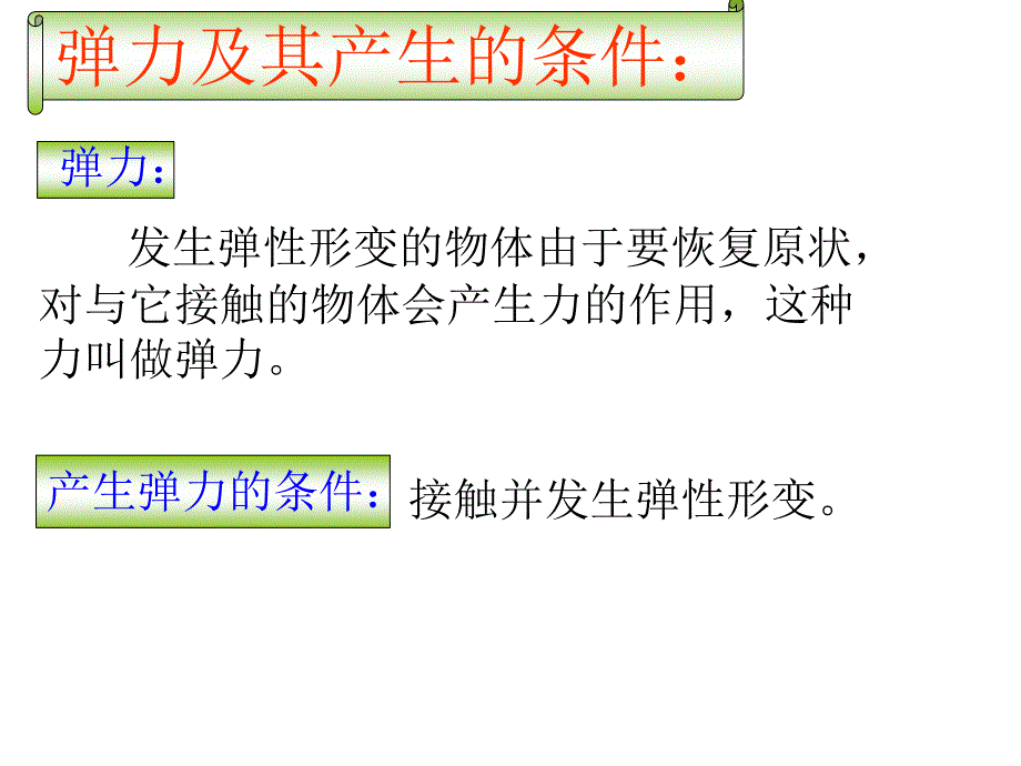 新步步高高中物理人教必修1课件3.2弹力参赛课件_第3页