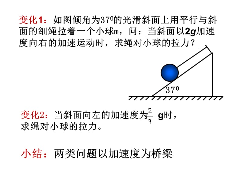 浙江省富阳市高考物理一轮复习课件牛顿运动定律的应用两类问题_第4页