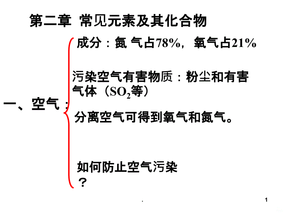 常见元素及其化合物PPT课件_第1页