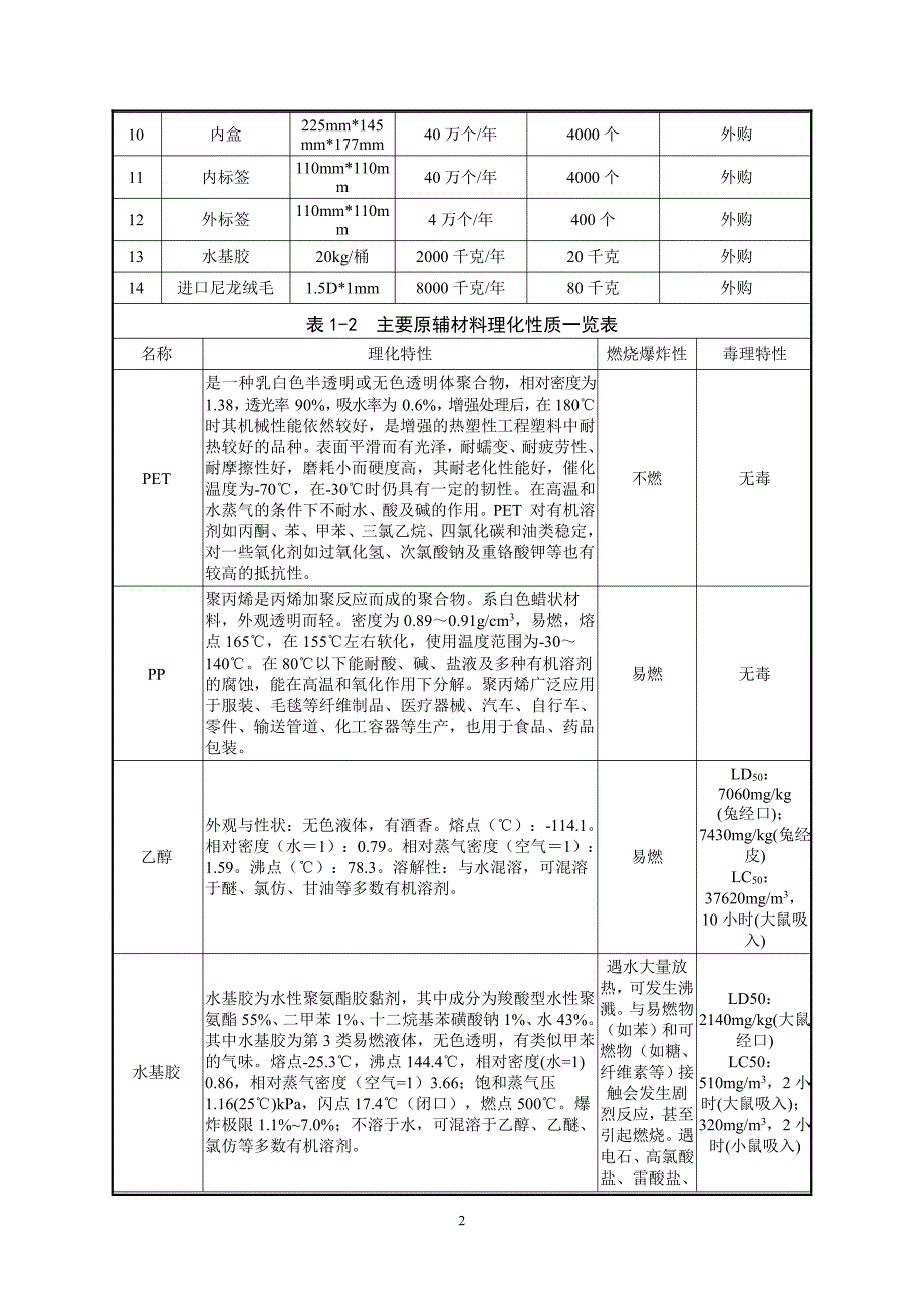 泰州麦瑞杰医用包装有限公司环评报告表(公示版)_第4页