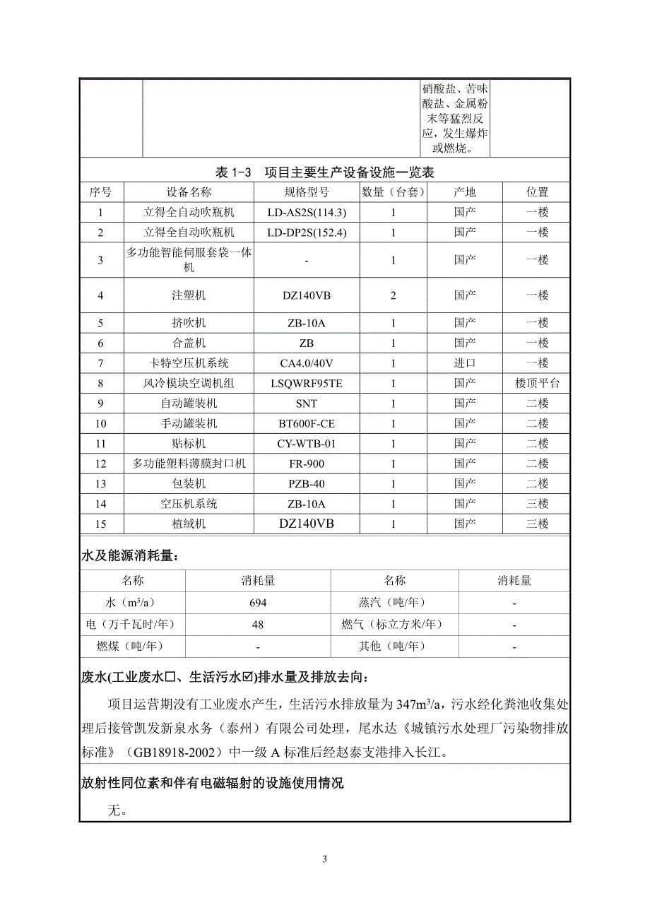 泰州麦瑞杰医用包装有限公司环评报告表(公示版)_第5页