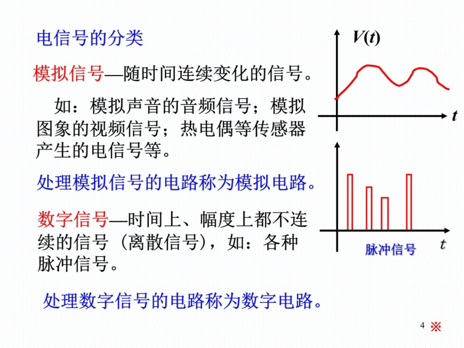 06-电子技术二极管及直流电源教材课程_第4页