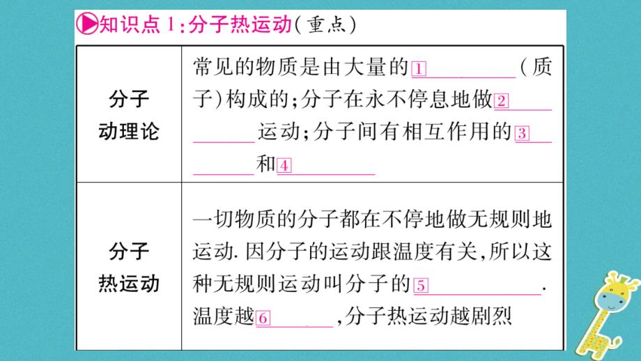 中考物理一轮复习第13讲内能课件新人教版_第2页