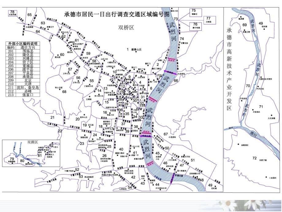 05交通运输规划原理第五章交通的发生与吸引20111009资料教程_第5页