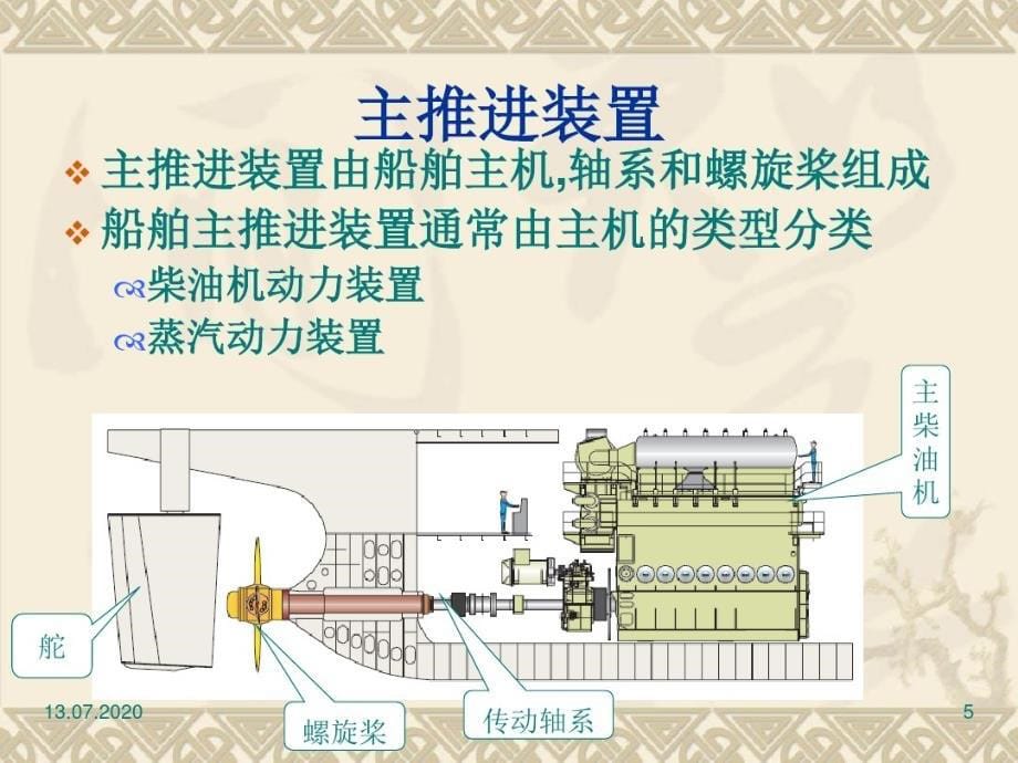 柴油机工作原理简单版_第5页