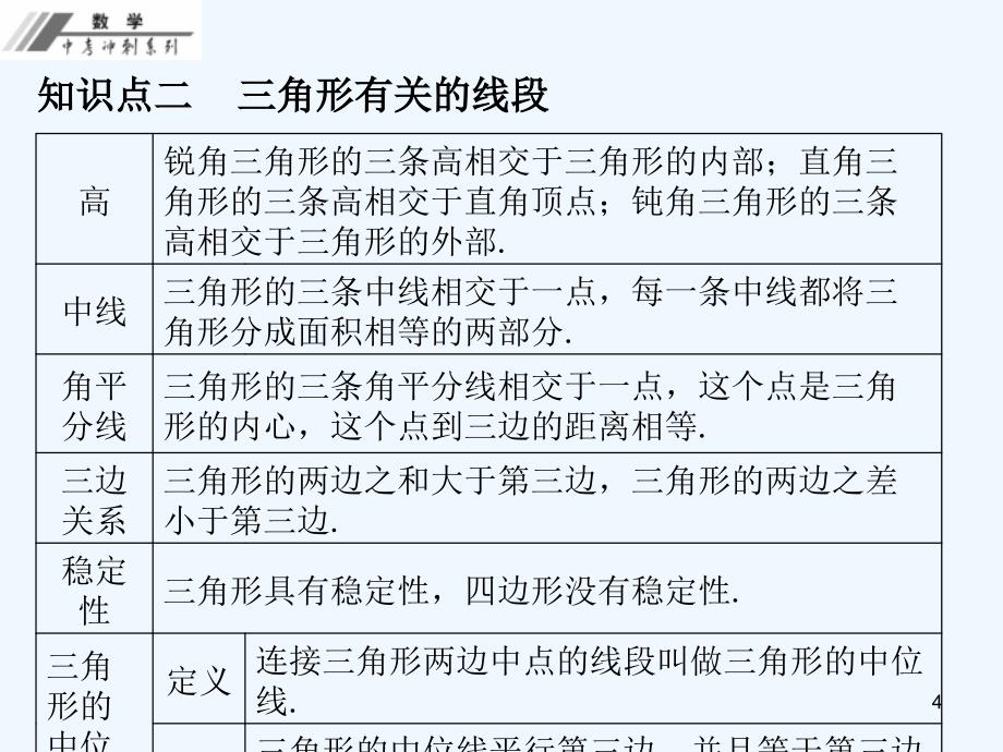 中考数学总复习第三单元三角形第11课三角形与多边形（课堂本）课件新人教版_第4页