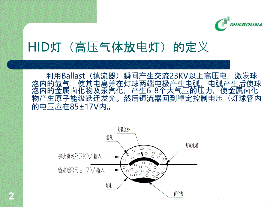 氙气灯基本知识PPT课件_第2页