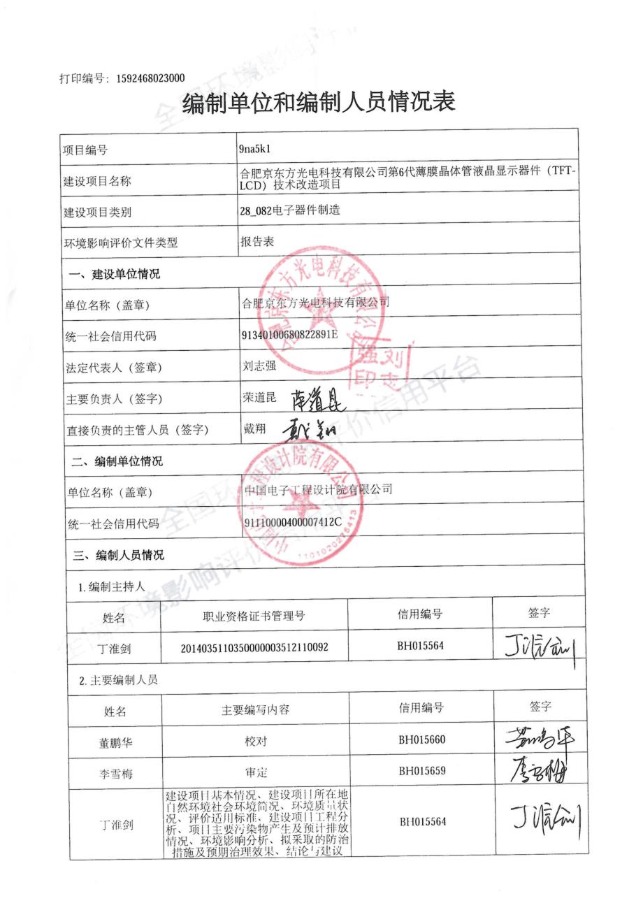 合肥京东方光电科技有限公司第6代薄膜晶体管液晶显示器件（TFT-LCD）技术改造项目环评报告书_第2页