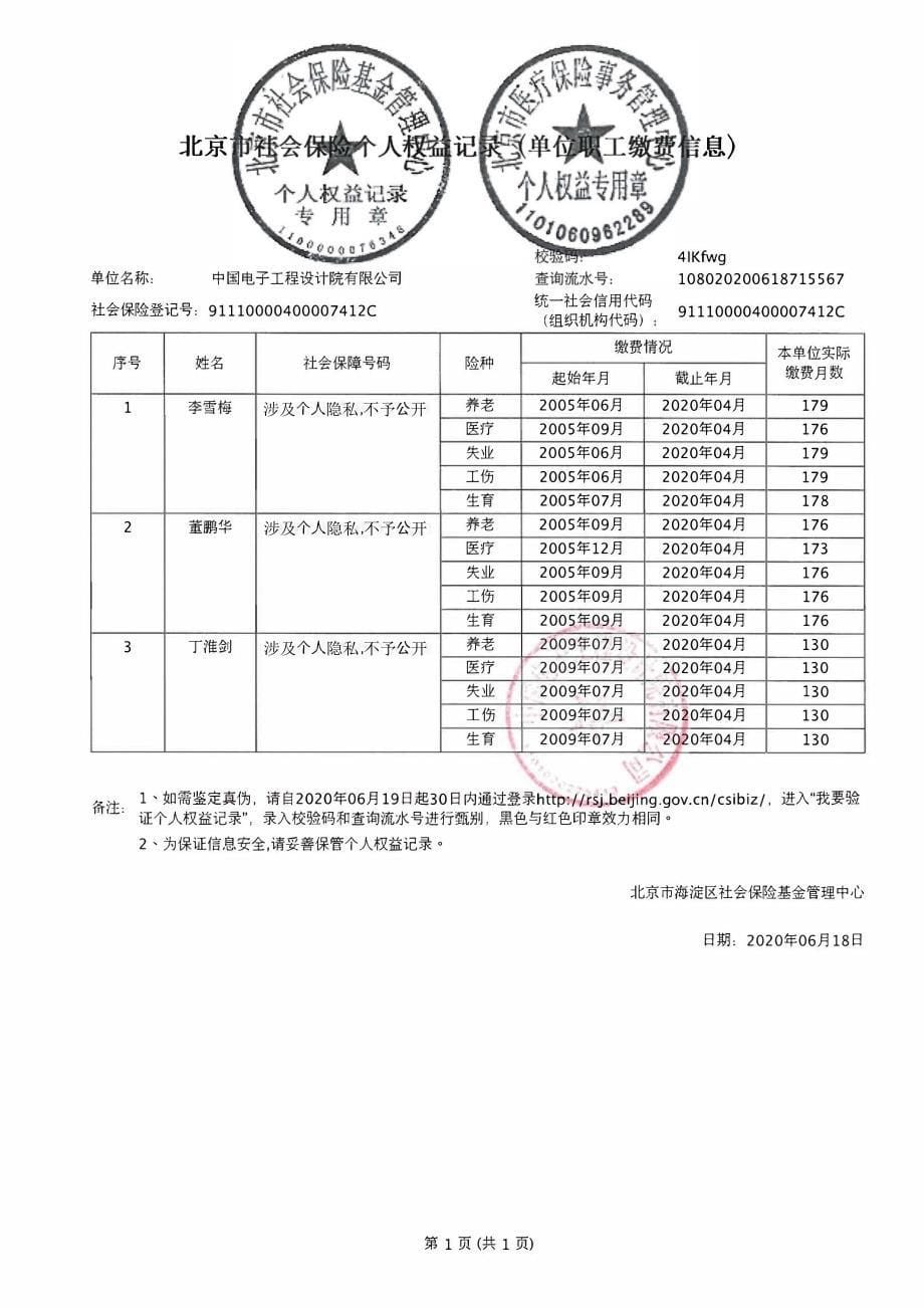 合肥京东方光电科技有限公司第6代薄膜晶体管液晶显示器件（TFT-LCD）技术改造项目环评报告书_第5页