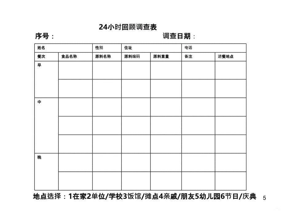 营养评价PPT课件_第5页