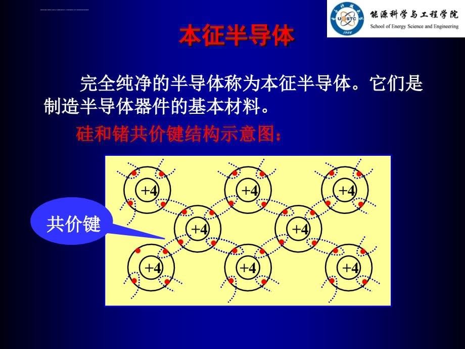 信息材料基础_第二章_微电子材料与器件课件_第5页