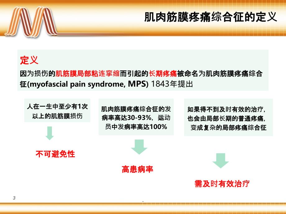 热敏灸治疗肌筋膜疼痛综合征技术吴PPT课件_第3页