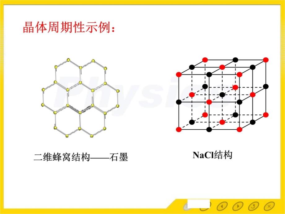 11晶体的特征教学幻灯片_第4页