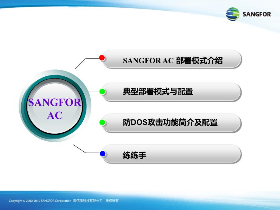 AC设备部署幻灯片资料_第3页