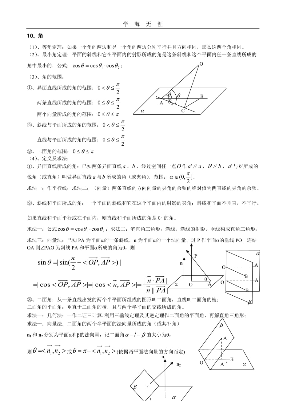 （2020年7月整理）06高中数学会考复习提纲( 4).doc_第4页