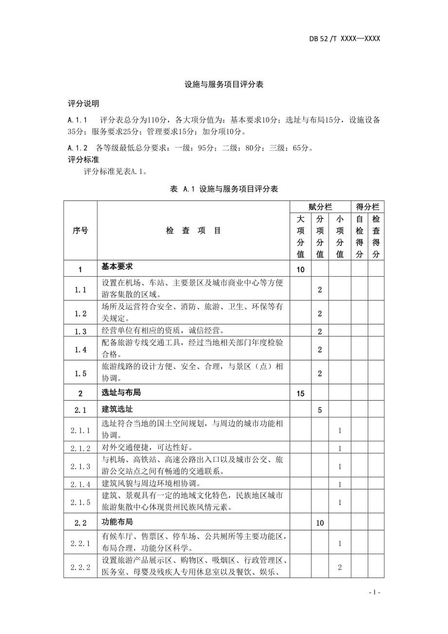 山地旅游城市集散中心设施与服务项目评分表_第1页