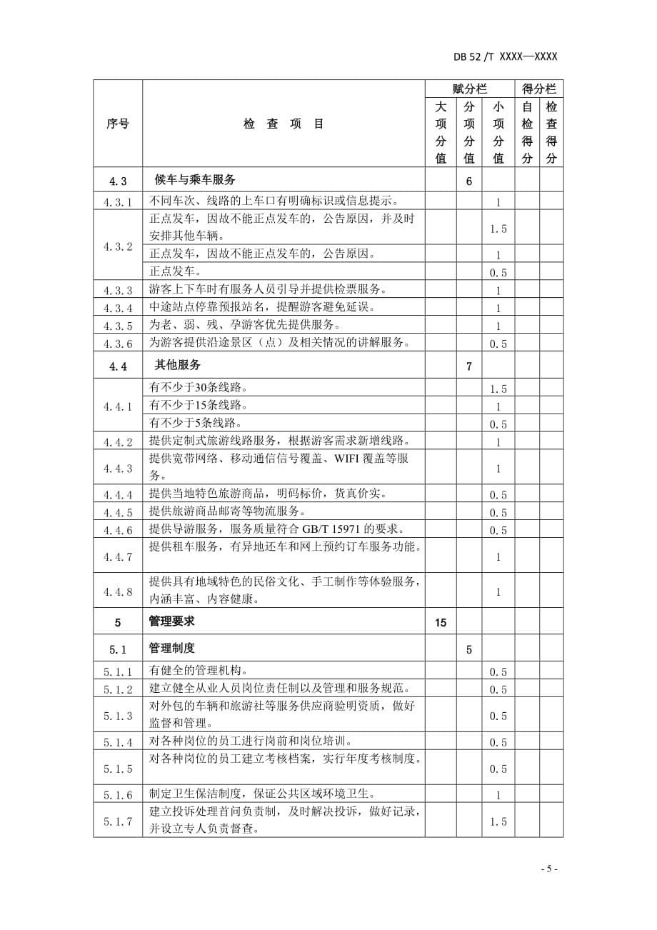 山地旅游城市集散中心设施与服务项目评分表_第5页