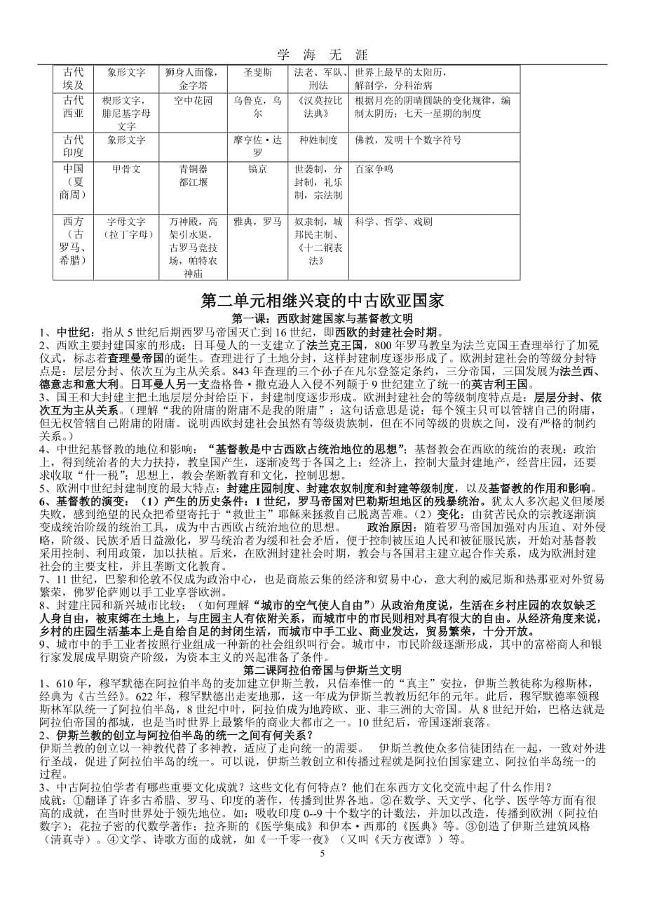 （2020年7月整理）人教版八年级上册历史与社会复习提纲.doc_第5页