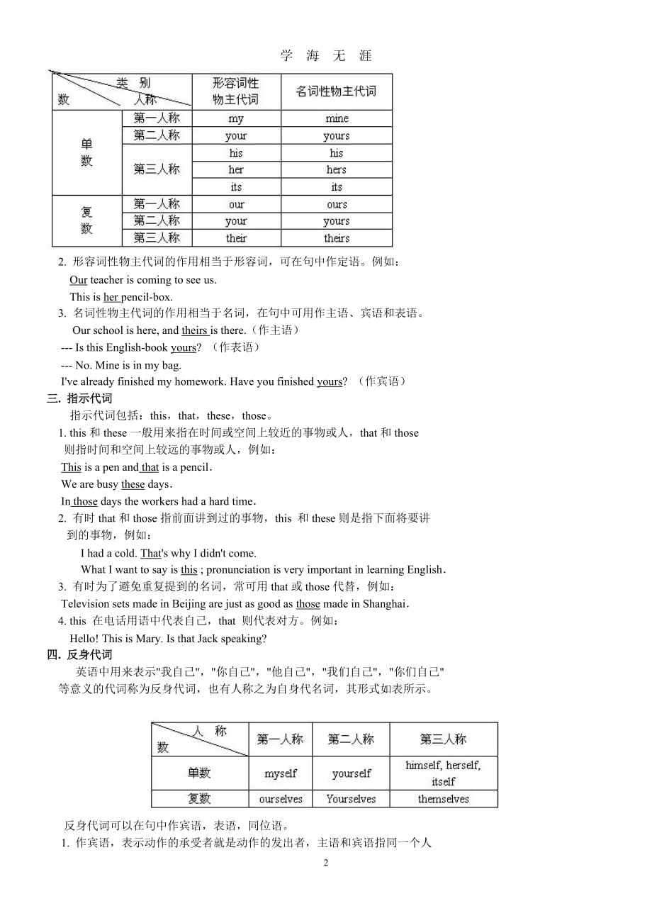 （2020年7月整理）中考英语专题代词.doc_第2页