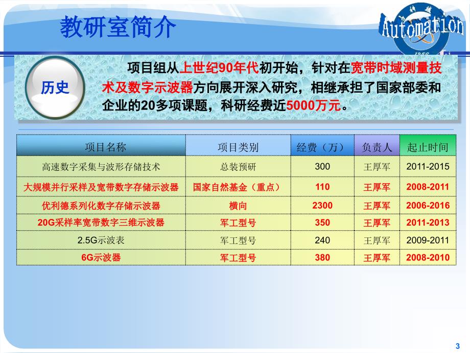 DSO基础知识介绍20121026知识分享_第3页