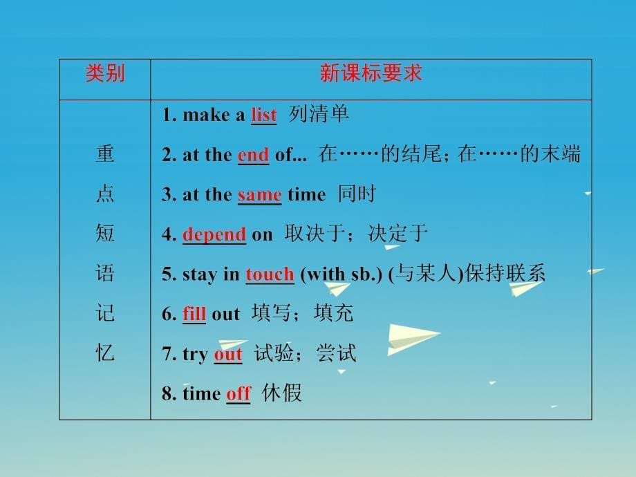 中考英语第一部分基础夯实八下Modules7-8复习课件外研版_第5页