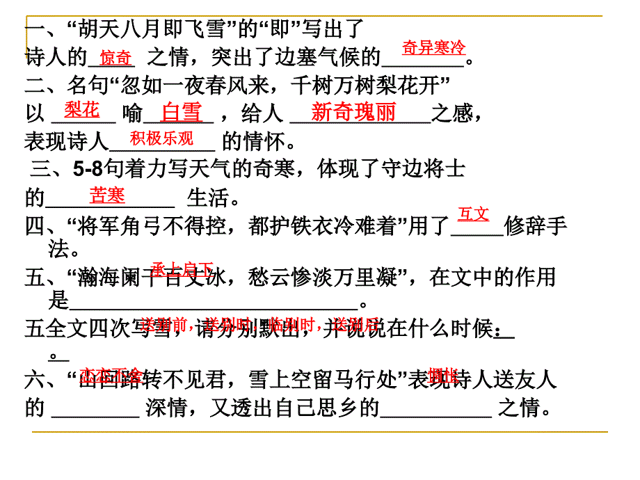 初中边塞诗词赏析课件_第3页