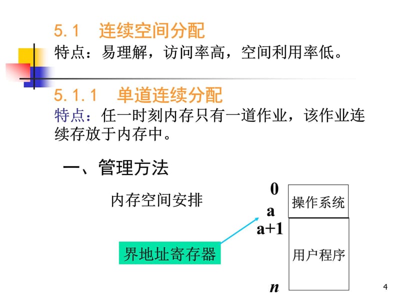 操作系统存储管理设备管理文件系统知识点介绍培训资料_第4页