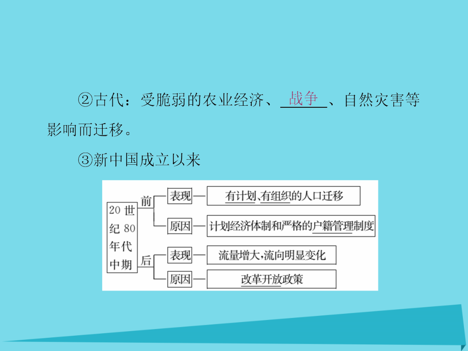 （新课标）2017届高考地理一轮复习 第六章 人口的变化 第2讲 人口的空间变化课件_第4页