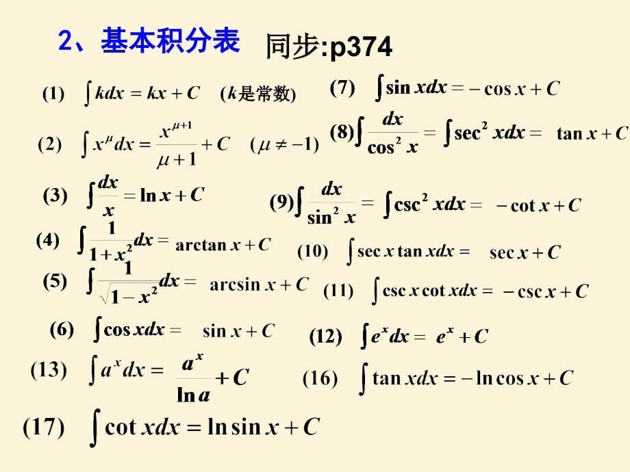 2012竞赛不定积分幻灯片资料_第5页