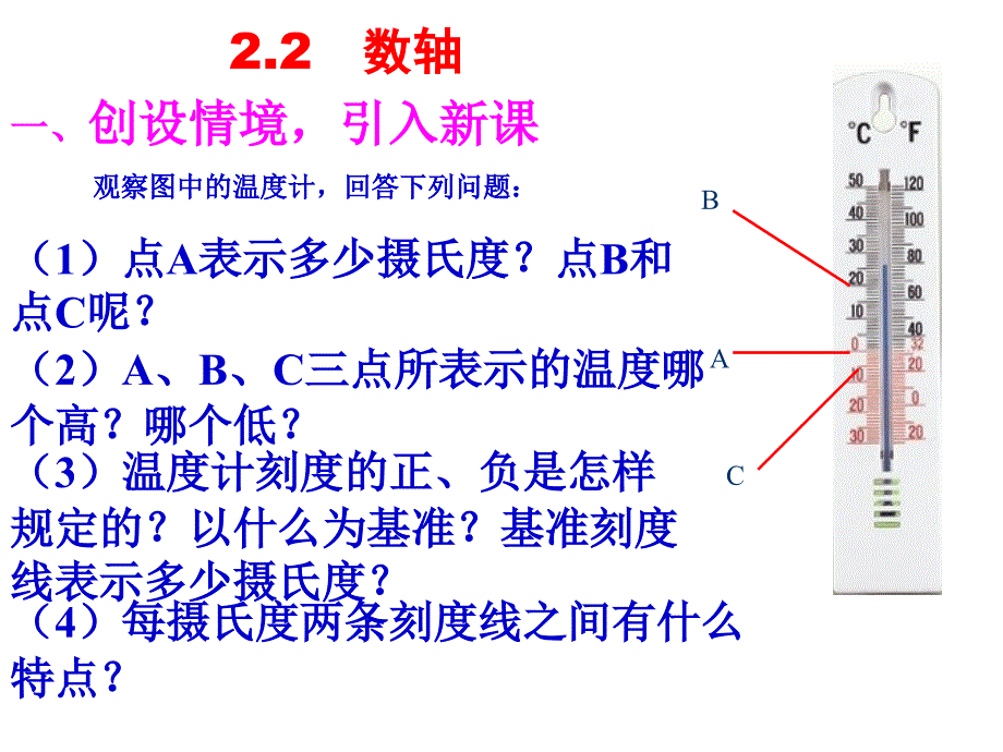 数轴-ppt课件....ppt_第2页