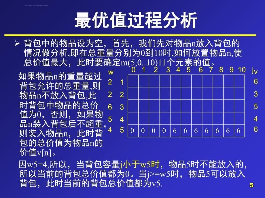 动态规划-0-1背包课件_第5页