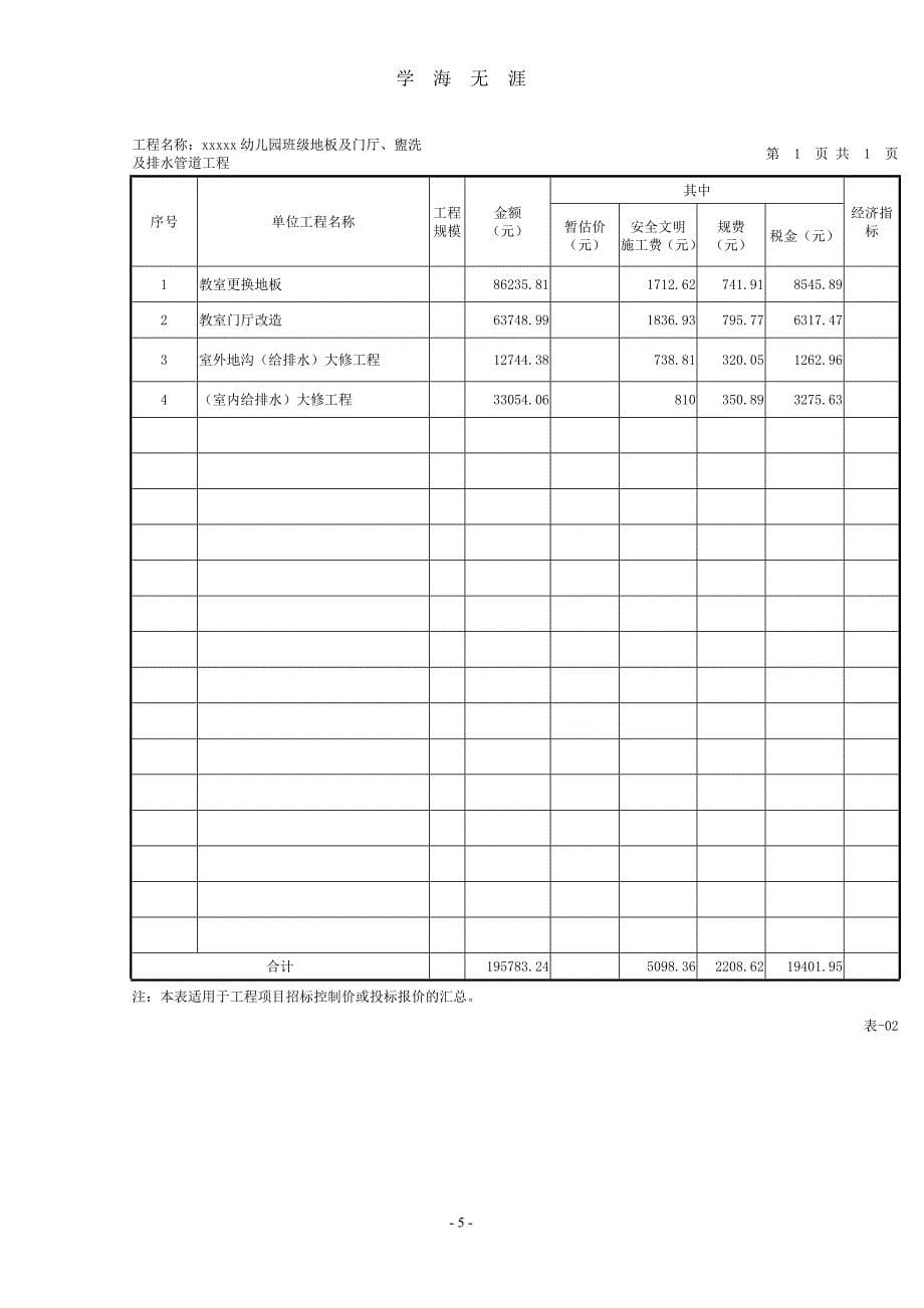 （2020年7月整理）幼儿园投标书(政府采购竞争性谈判).doc_第5页