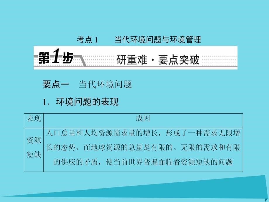 （新课标）2017届高考地理一轮复习 环境保护课件（选修6）_第5页