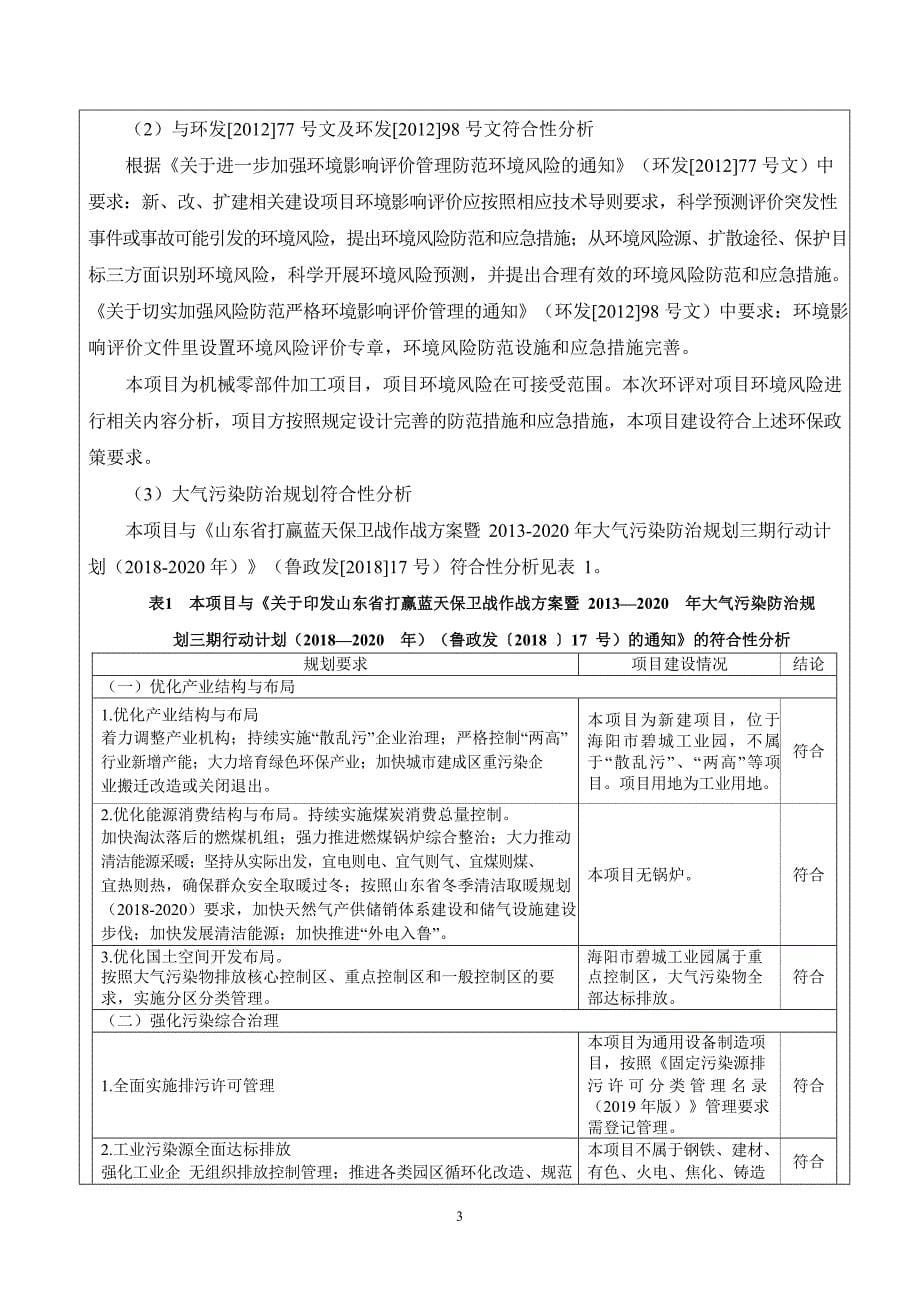 山东明江核电科技有限公司生产车间项目环境影响报告表_第5页