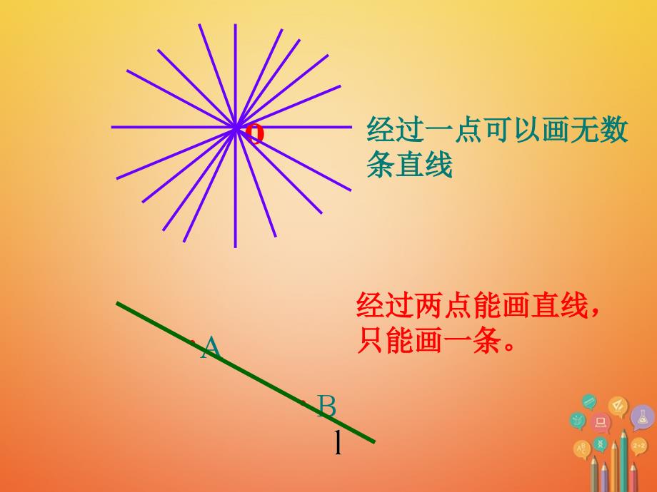 七年级数学上册 4.2 直线、射线、线段（第1课时）课件 （新版）新人教版_第4页