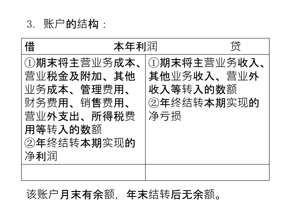 2012会计基础 第四章 6.利润知识分享_第2页