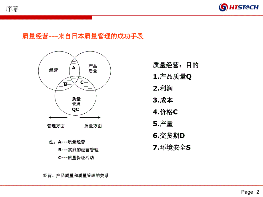 制造过程质量管理头脑风暴课件_第2页