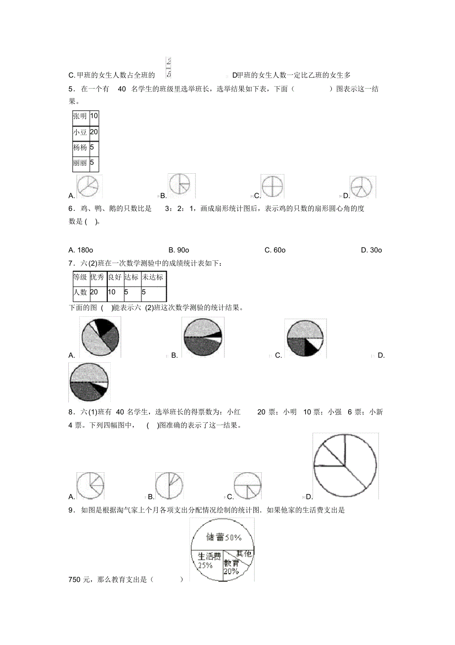 (必考题)小学数学六年级上册第七单元扇形统计图检测题(包含答案解析)(6)_第2页