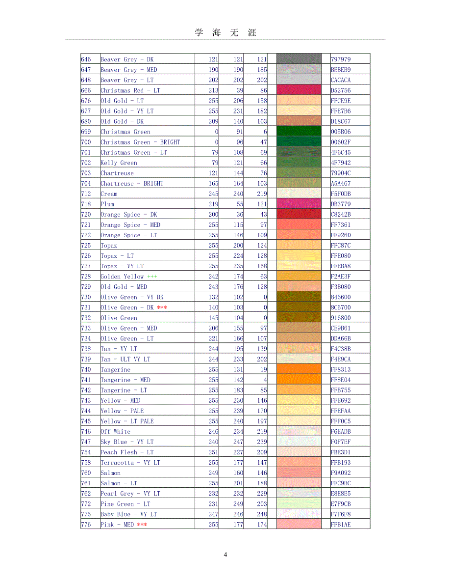 （2020年7月整理）十字绣绣线号对照表.doc_第4页