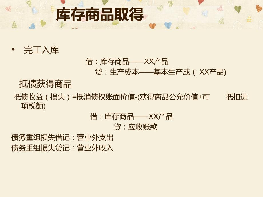 制造业库存商品核算课件_第2页