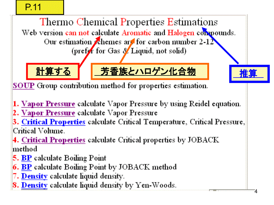 化学工学物性定数讲义进方课件_第4页