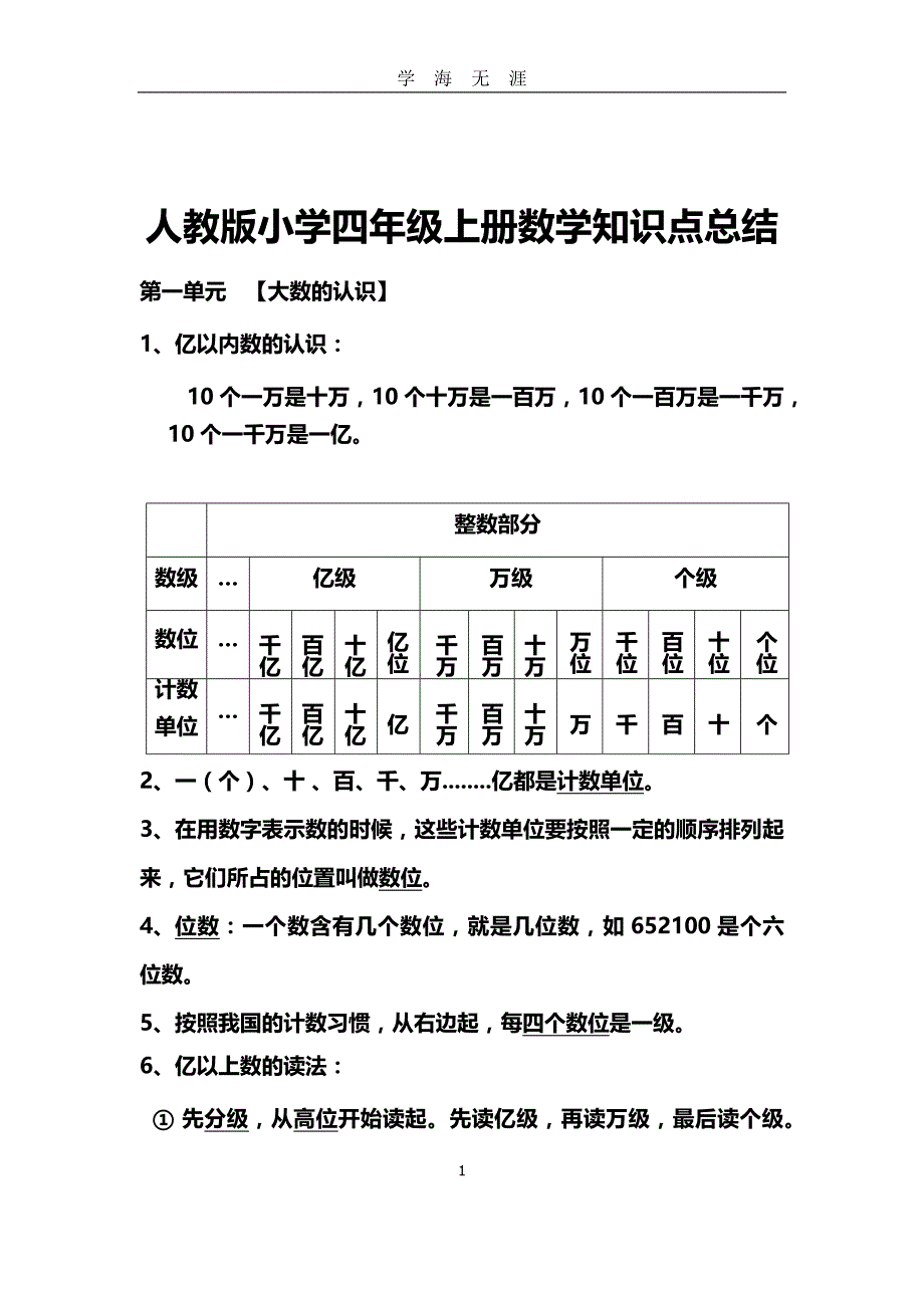 （2020年7月整理）人教版小学四年级上册数学知识点总结.doc_第1页